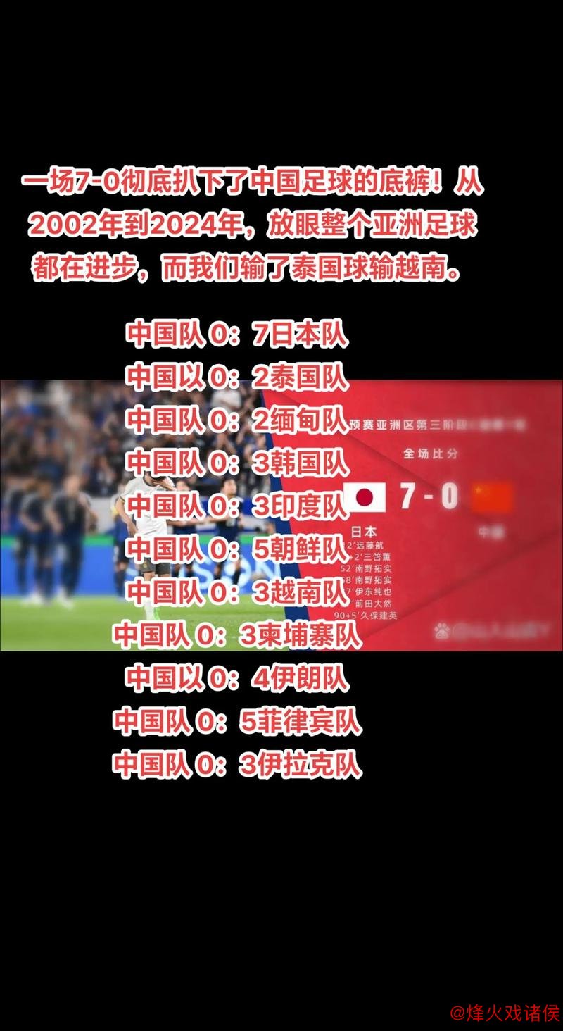 新周期开启前 国足需解答这四大关键问题 新周期开启前 国足需解答这四大关键问题
