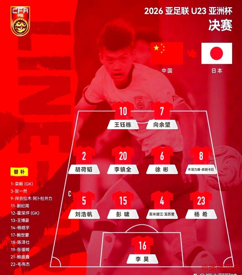 持续创造历史！U23国足首进亚洲杯决赛，将与日本队争冠