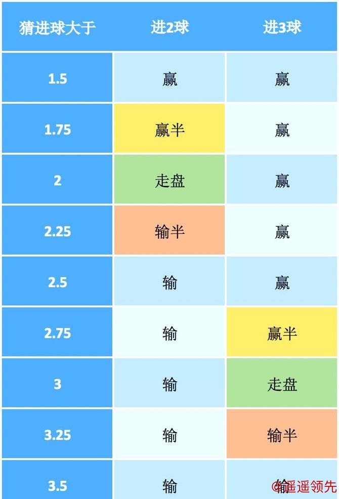世界杯盘口下载指南：获取最佳平台与技巧