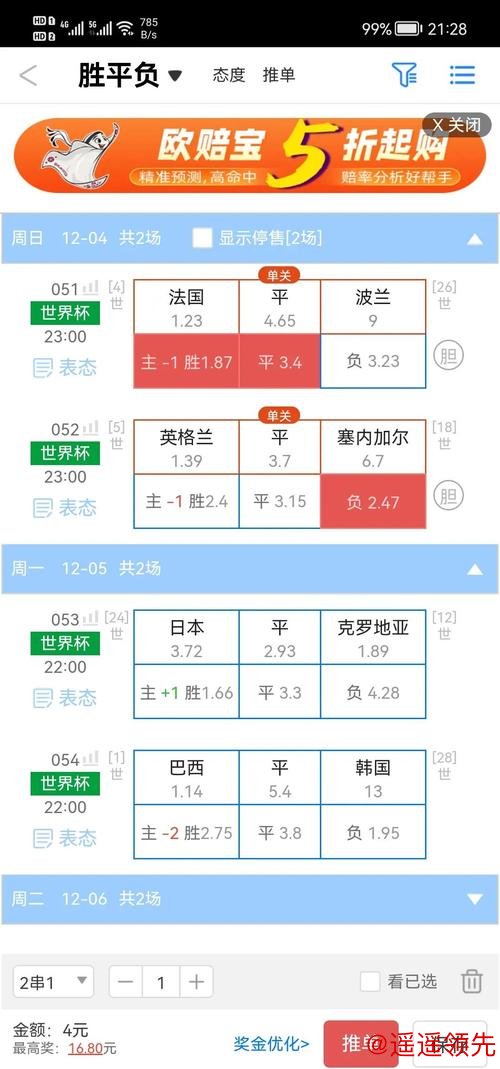 世界杯盘口在线分析与推荐